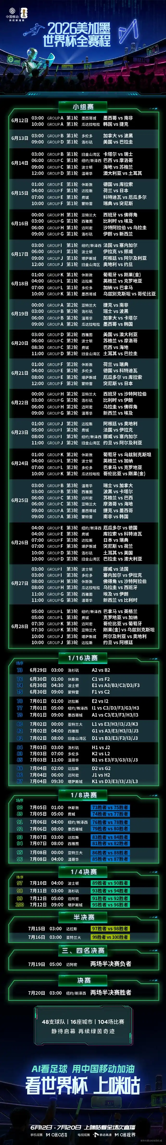2026美加墨世界杯全赛程